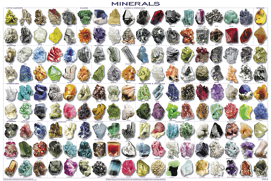 Rocks And Minerals